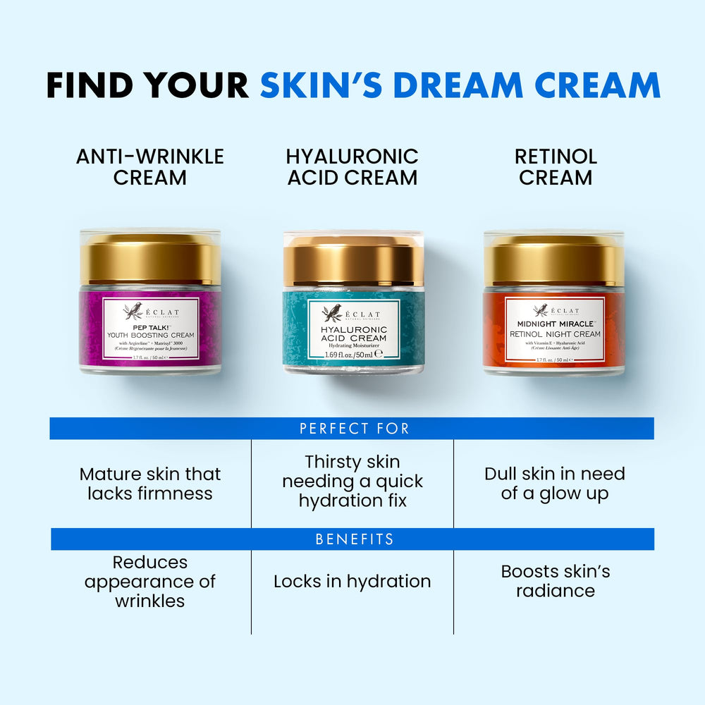 Person applying the cream during morning routine for hydration