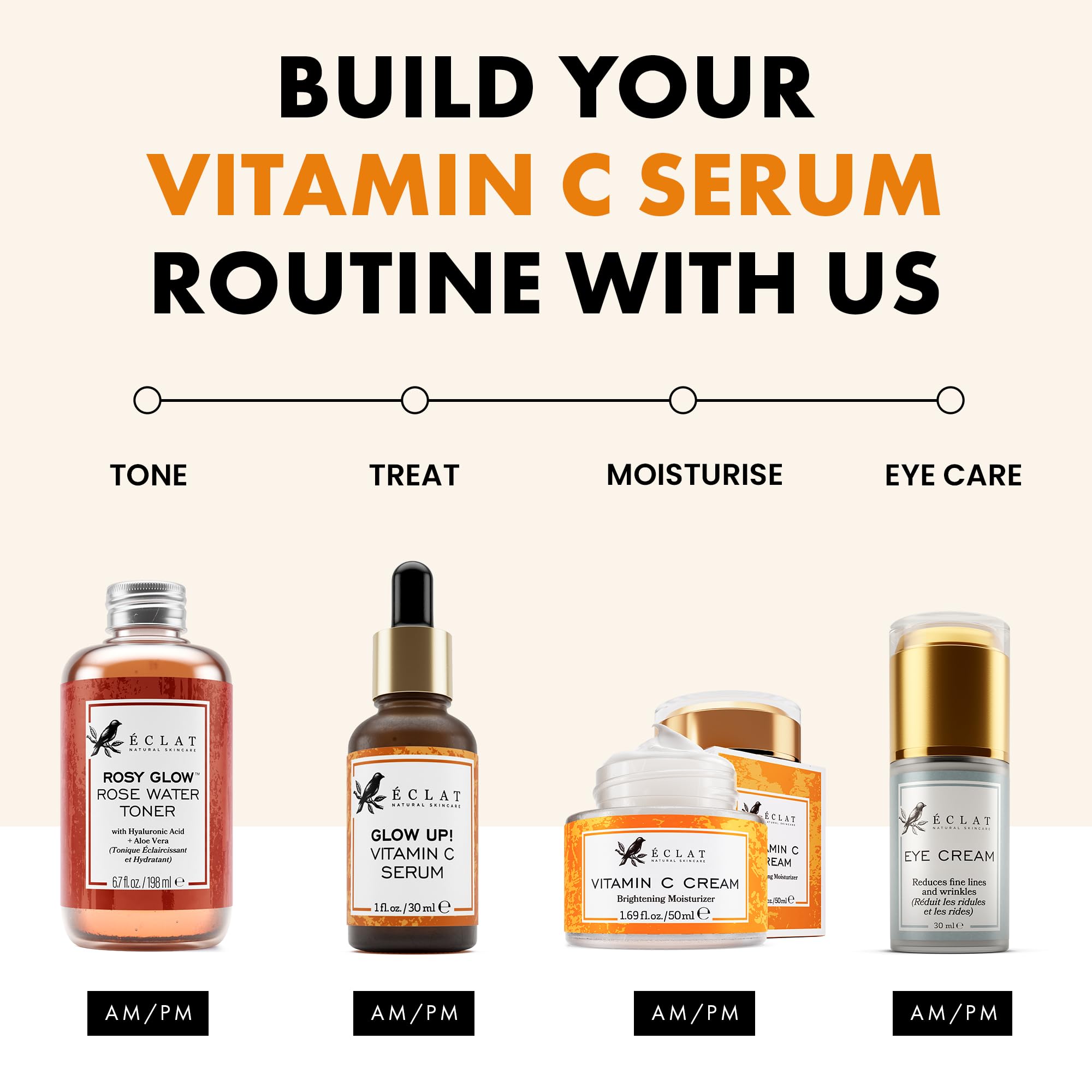 Eclat Skincare Vitamin C Serum ferulic acid and vitamin E blend