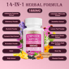 Capsules of Ecliptron Lymphatic Drainage ready for daily use