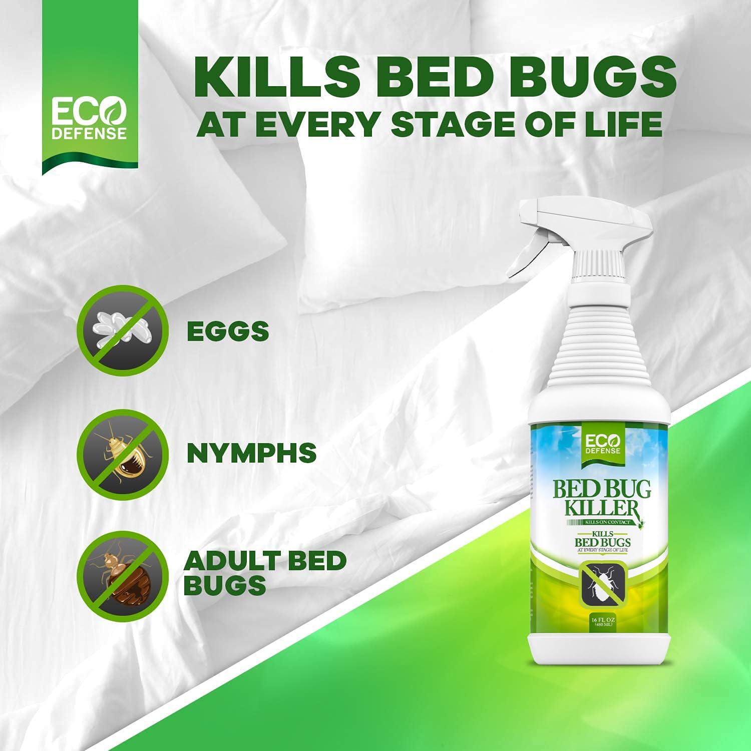 Eco Defense Bed Bug Killer application on sheet shows easy, at-home use.