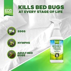 Eco Defense Bed Bug Killer application on sheet shows easy, at-home use.