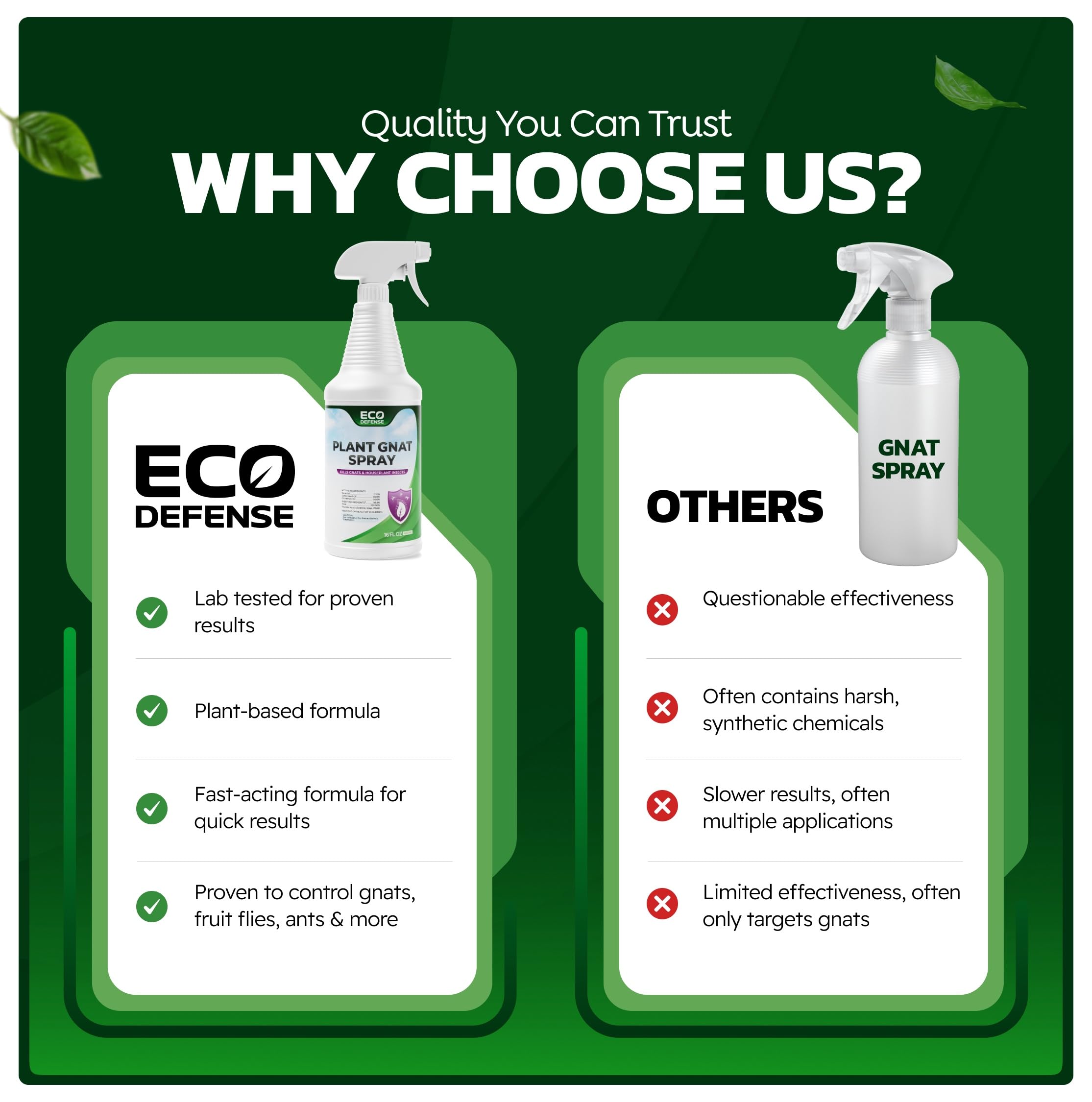 Eco Defense Gnat Spray is pet- and kid-safe when used as directed.