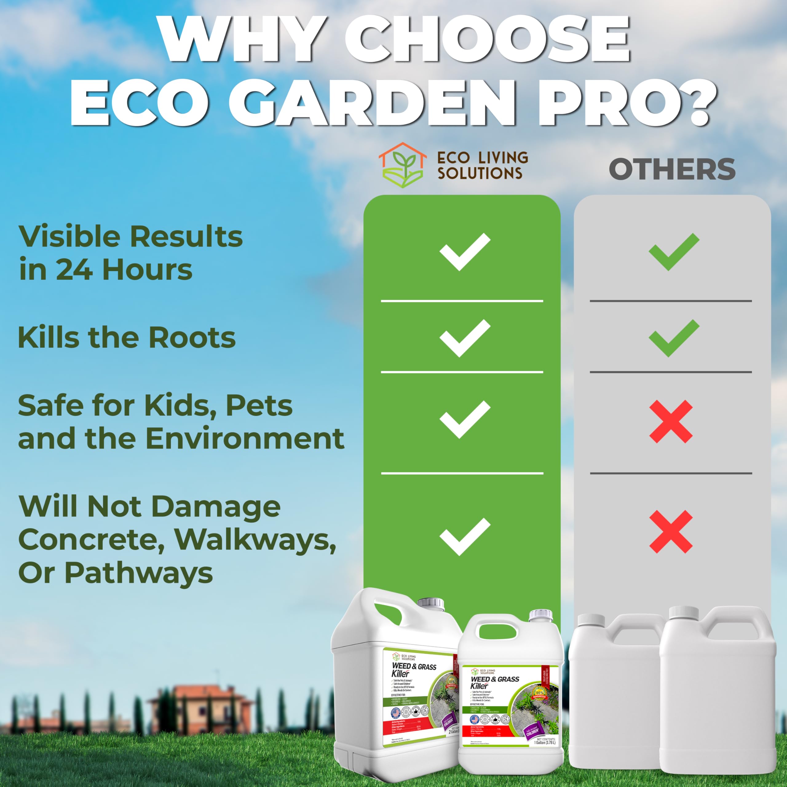 ECO Garden Pro safe lawn application showing kid- and pet-safe use.