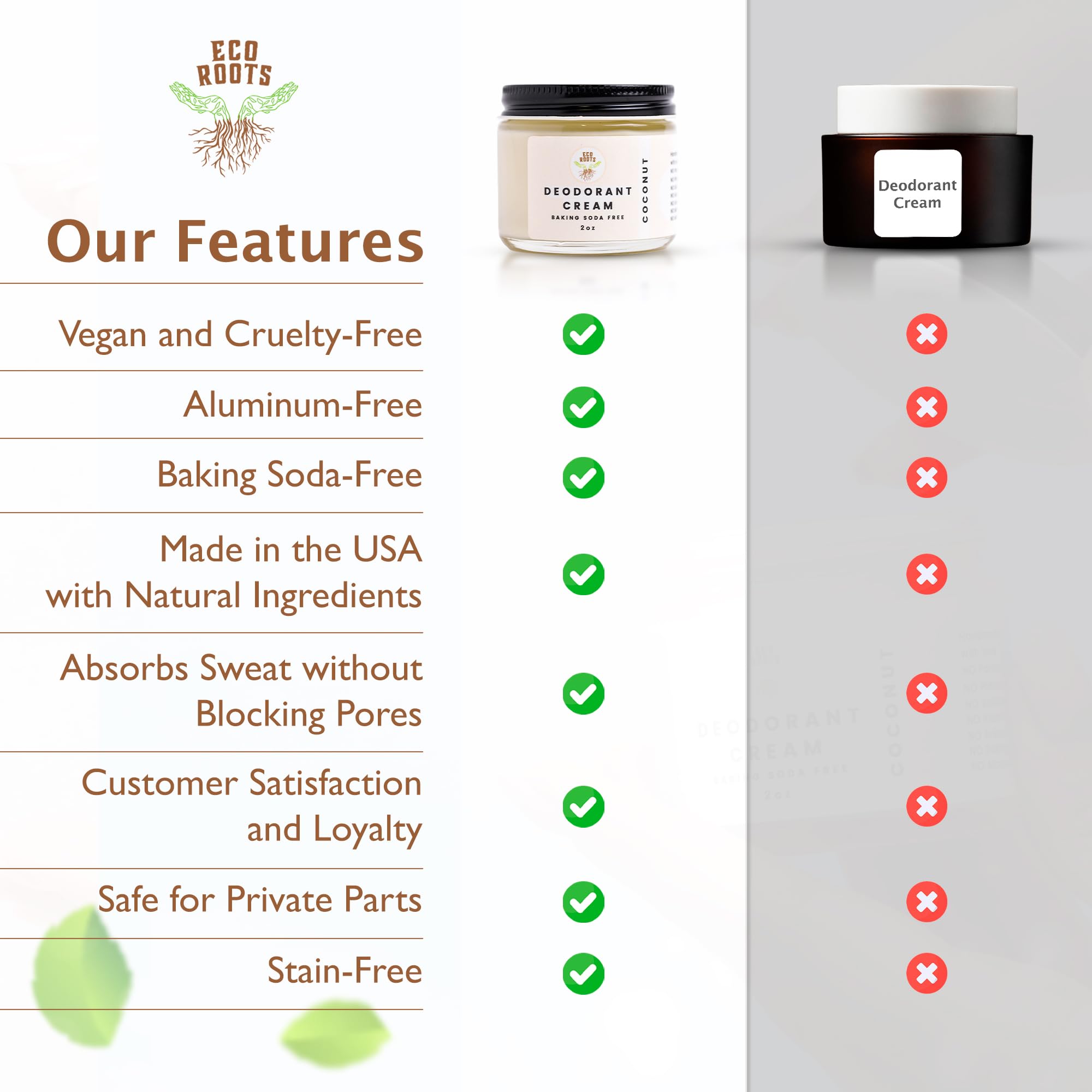 Aluminum-free ECO ROOTS deodorant cream feature highlight on packaging