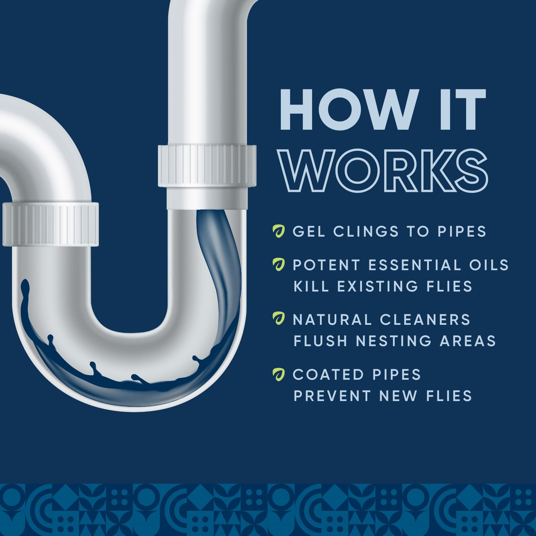 Eco Strong Fruit Fly Eliminator gel packaging communicates reliability and safety.