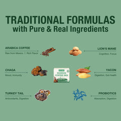 ECO-TASTE Mushroom Coffee Mix ingredients highlight chaga, lion's mane, yacon and probiotics