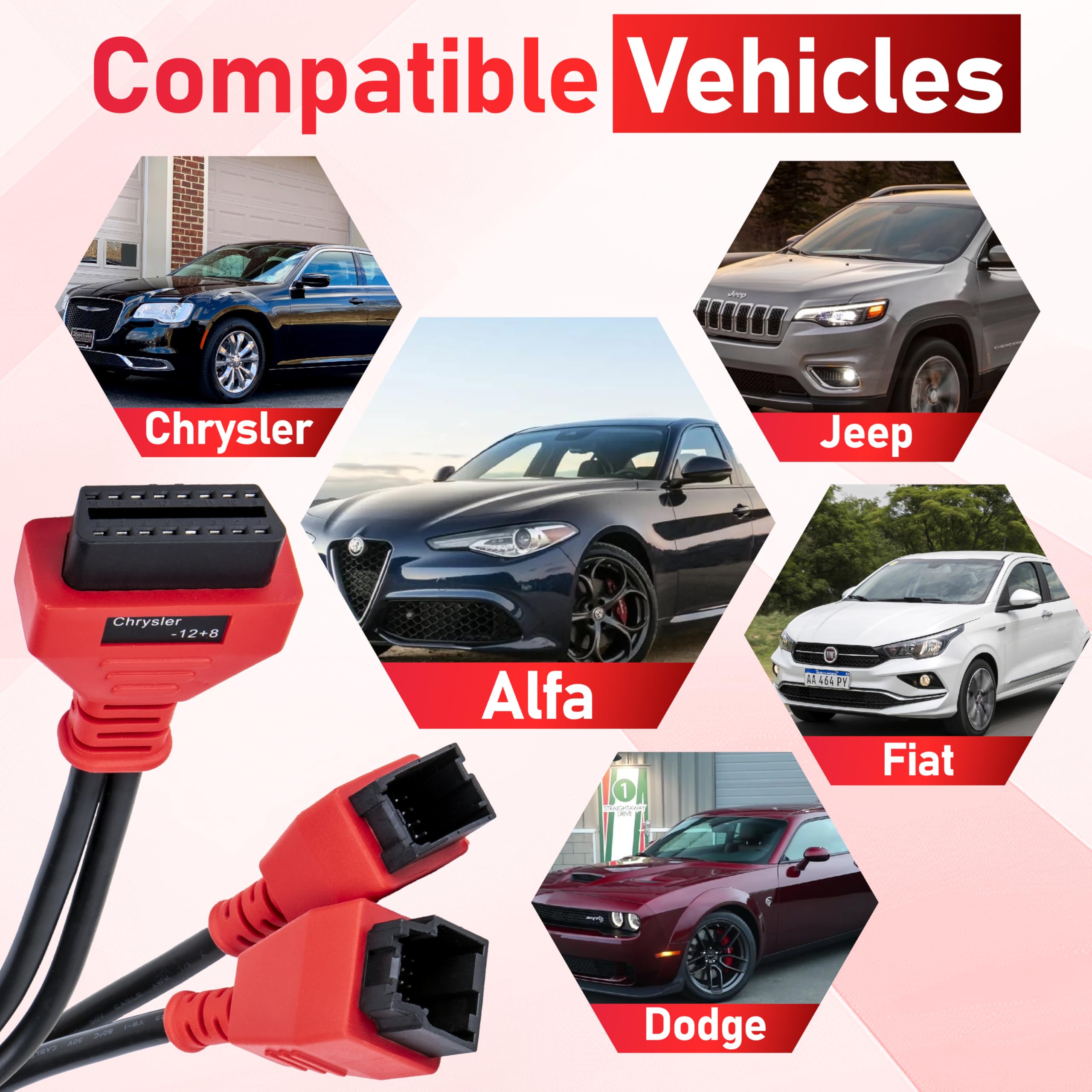 ecocstm diagnostic use case for Chrysler Jeep Dodge vehicles.