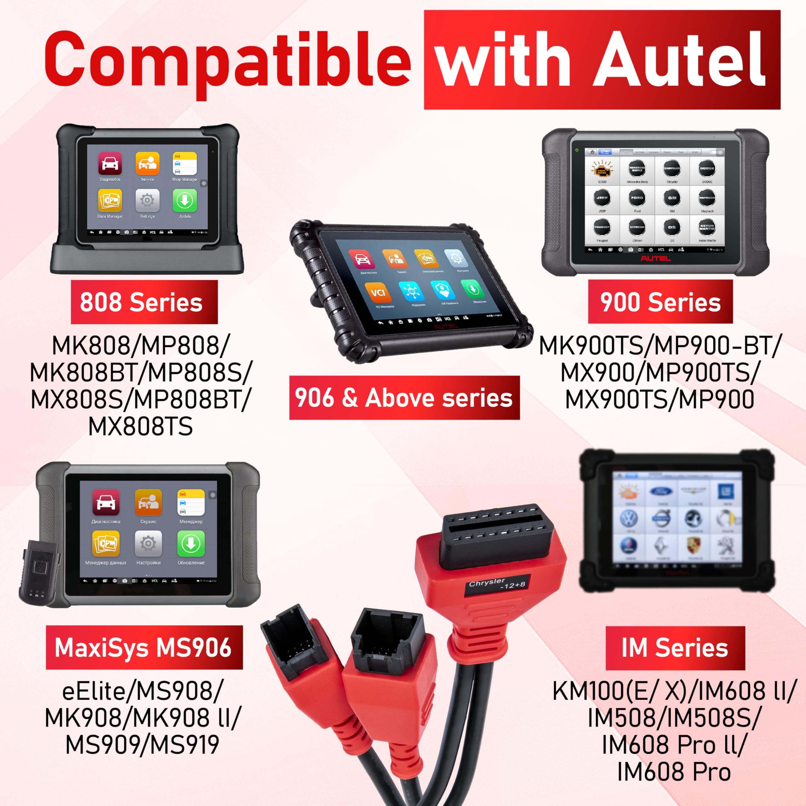 ecocstm scanner compatibility with MK808S MX808 MS906 Pro.