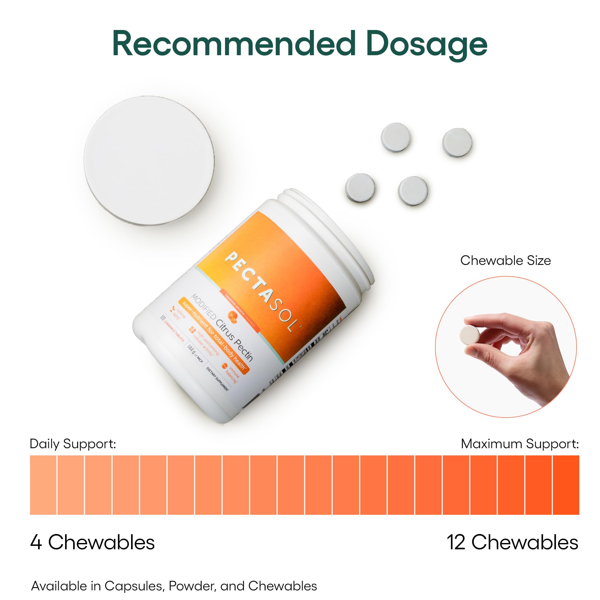 EcoNugenics PectaSol detox concept visuals imply gentle toxin-binding support