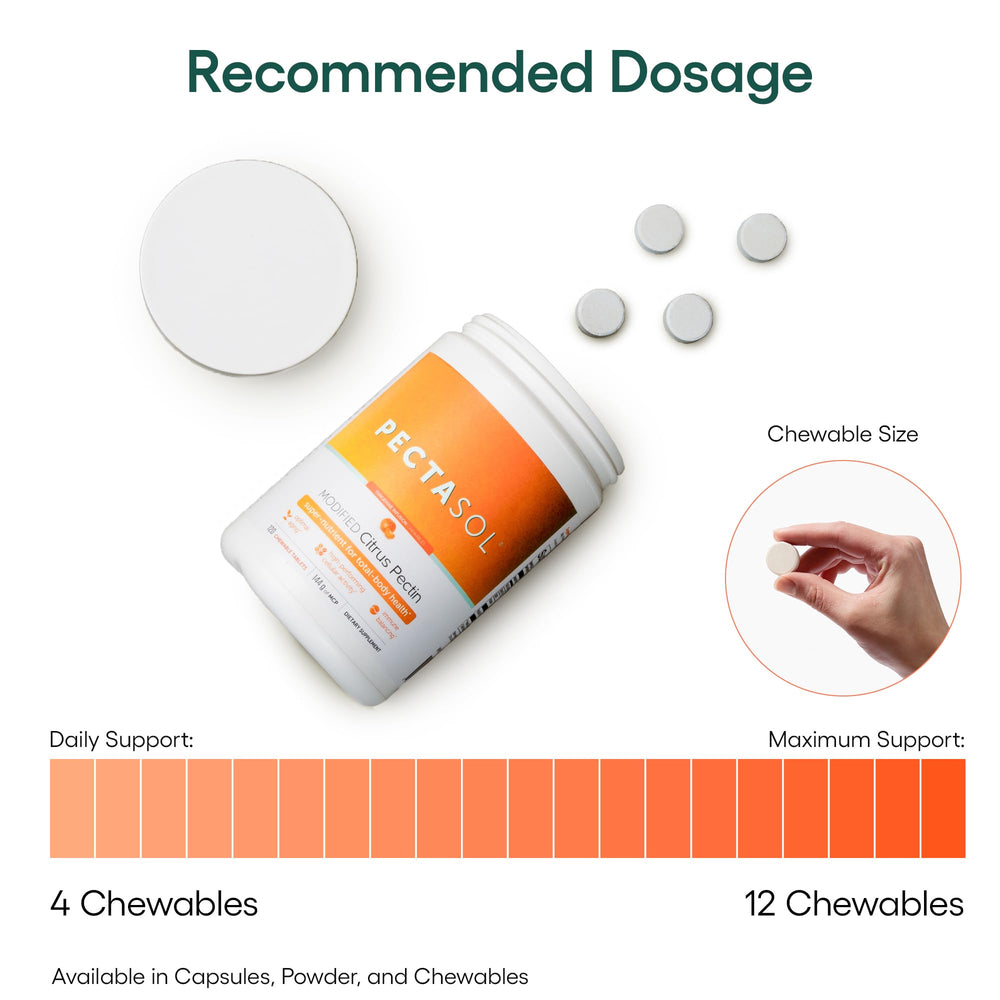 EcoNugenics PectaSol detox concept visuals imply gentle toxin-binding support