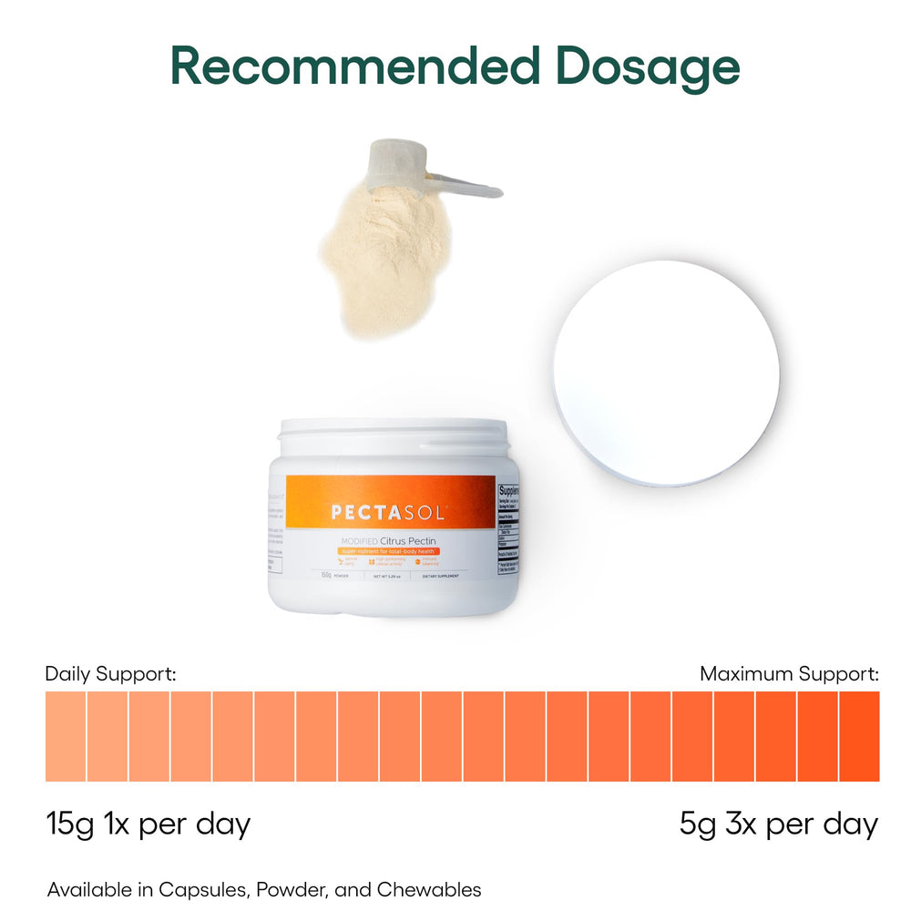 EcoNugenics PectaSol MCP tub showing vegan, gluten-free and non-GMO claims