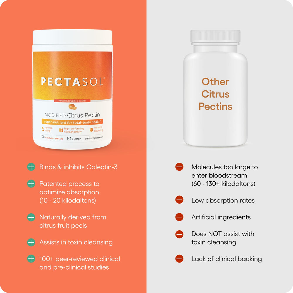 PectaSol tangerine chewable serving ready for easy daily intake