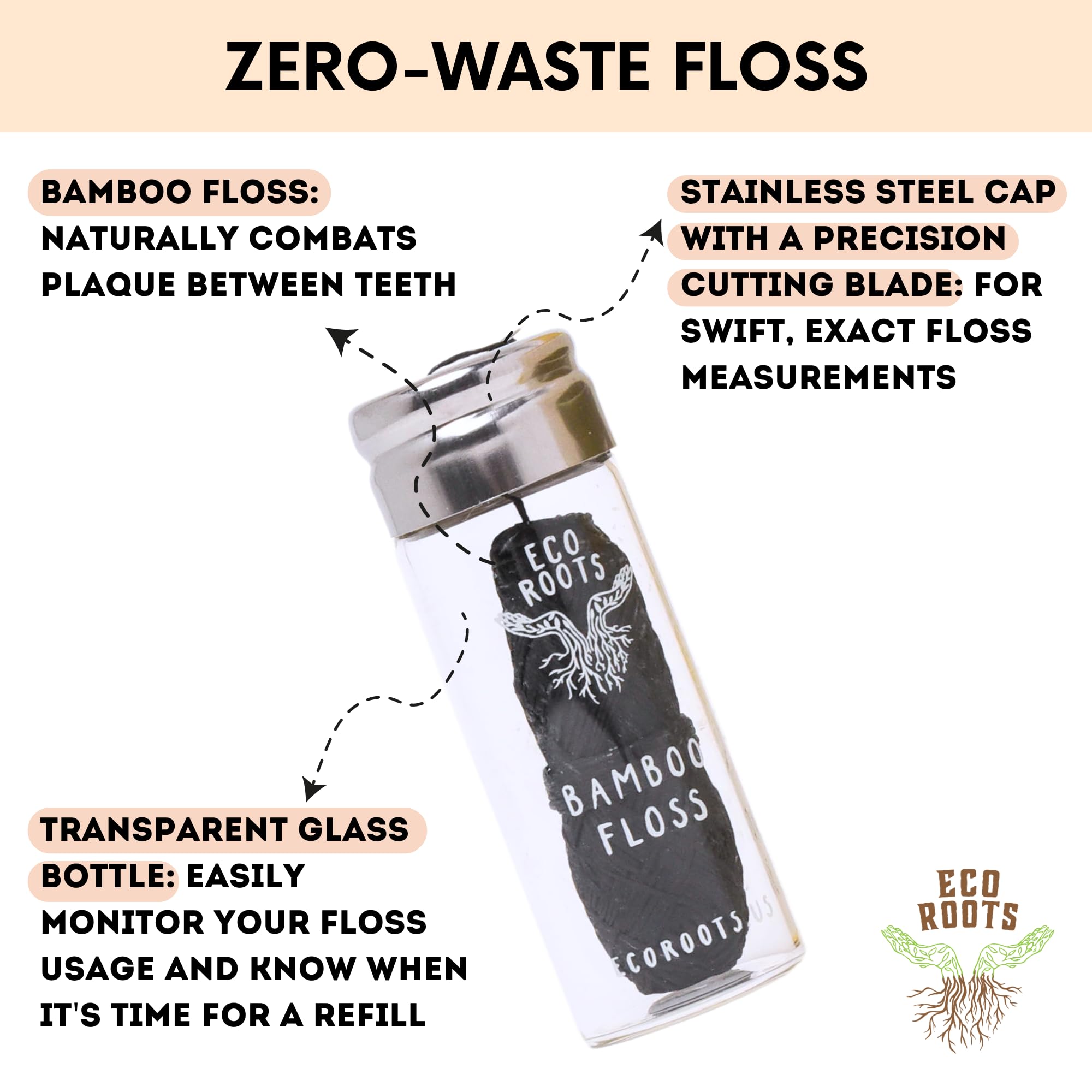 ECO ROOTS daily-use floss shown in action for easy brushing