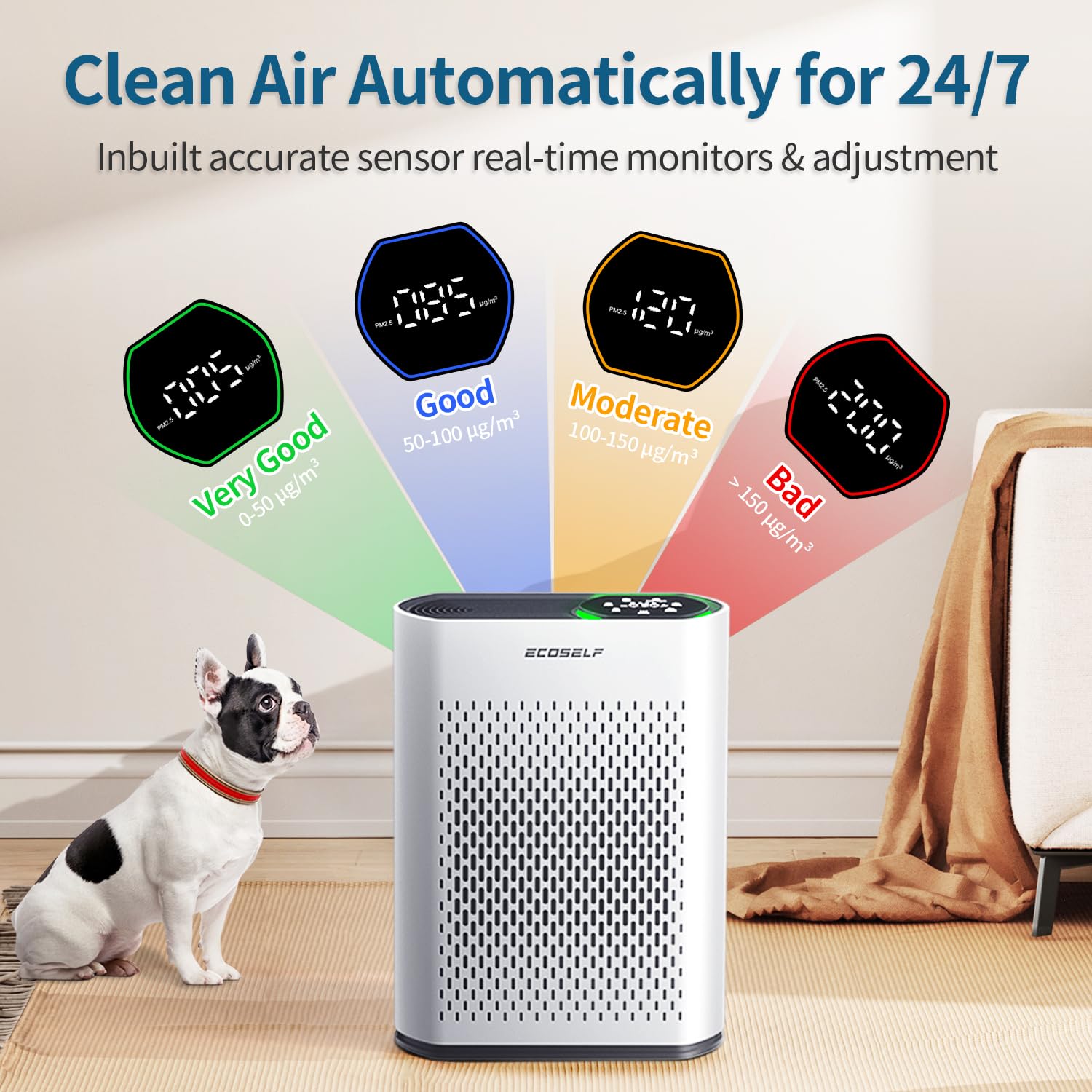 ECOSELF air purifier large room control panel for quick adjustments from the sofa