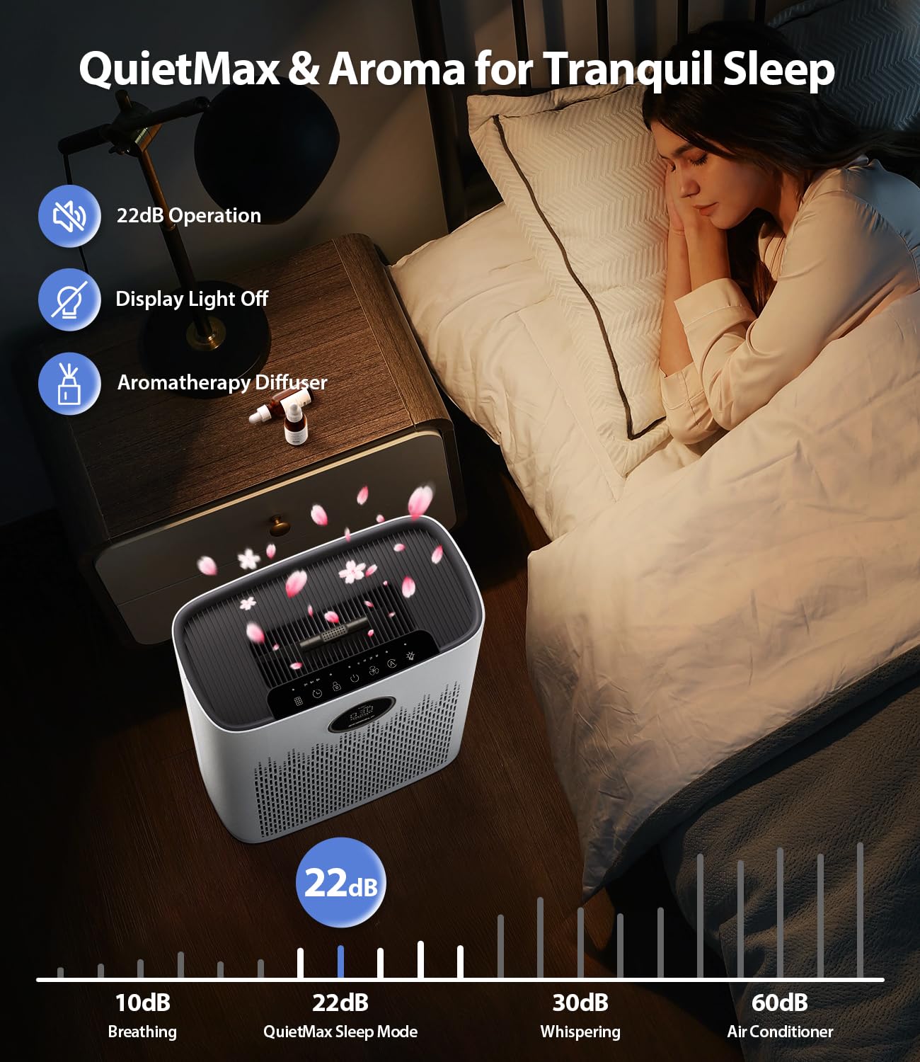 ECOSELF HAP603 aromatherapy diffuser enhances relaxation while purifying the air.