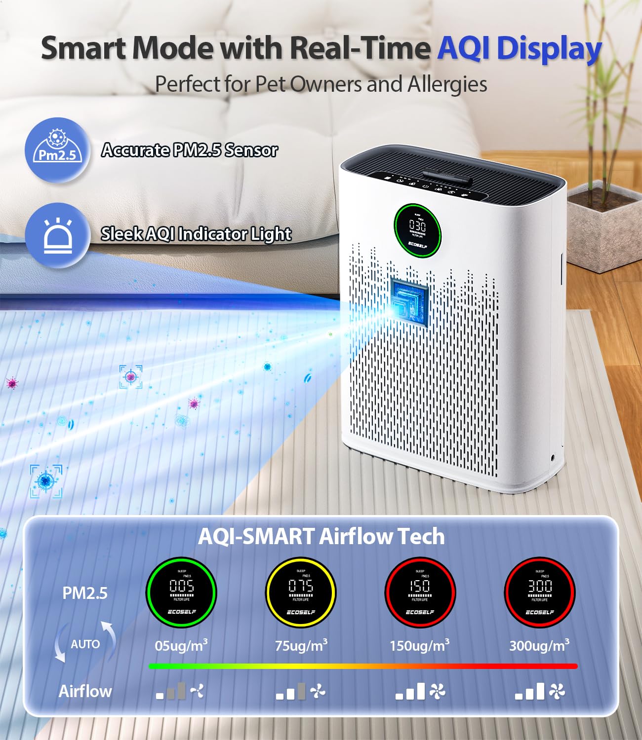 ECOSELF HAP603 PM2.5 display provides real-time air quality at a glance.