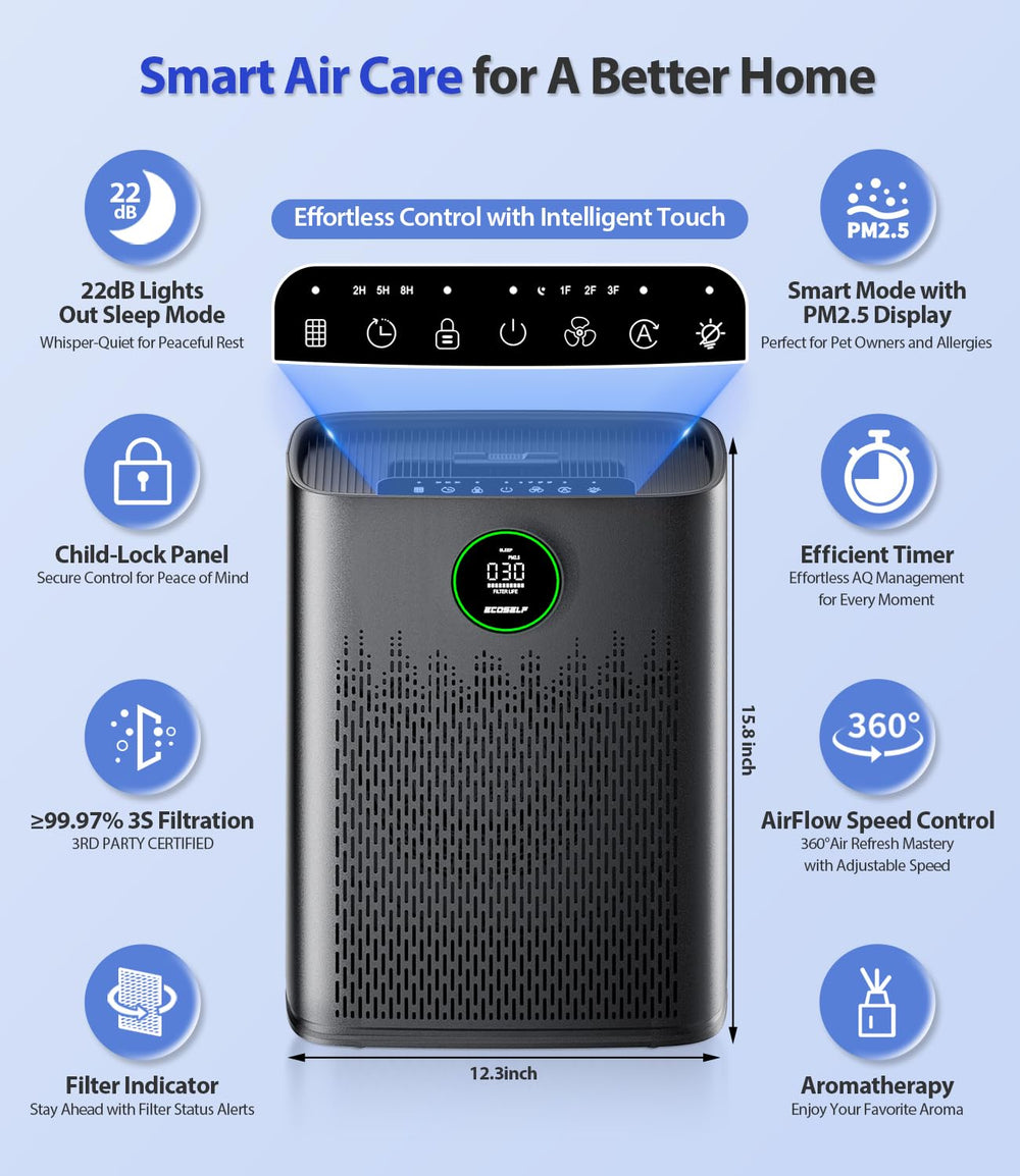 ECOSELF HAP603 sleep mode operates quietly for restful nights