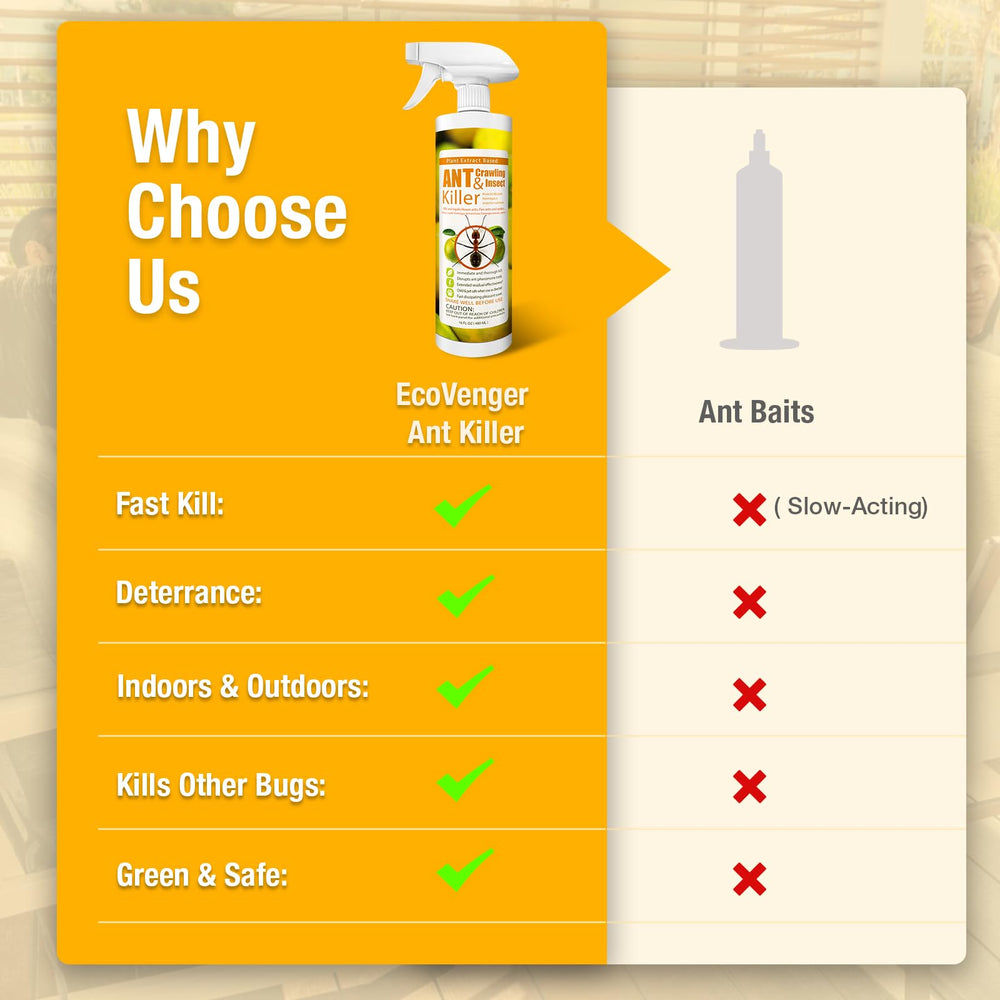 EcoVenger image shows pet-safe scent dissipating after use