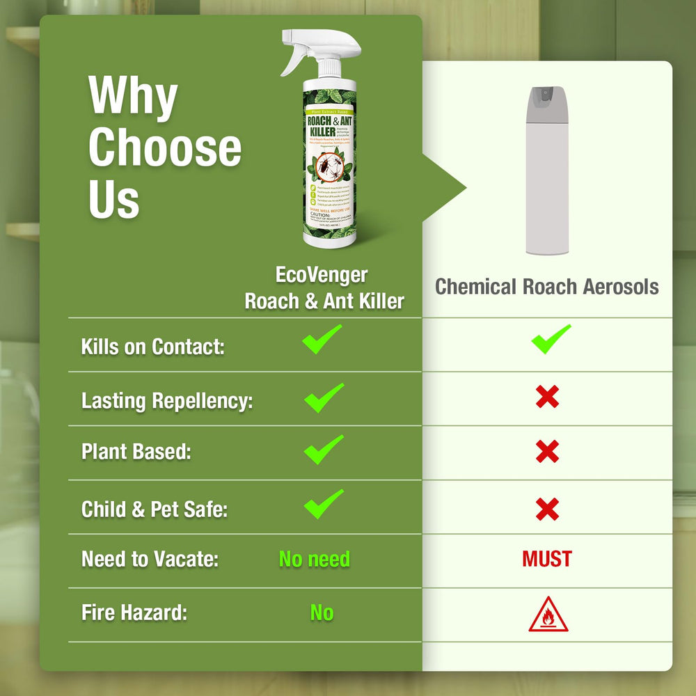 EcoVenger Roach Killer 16 oz safety and usage guidelines.