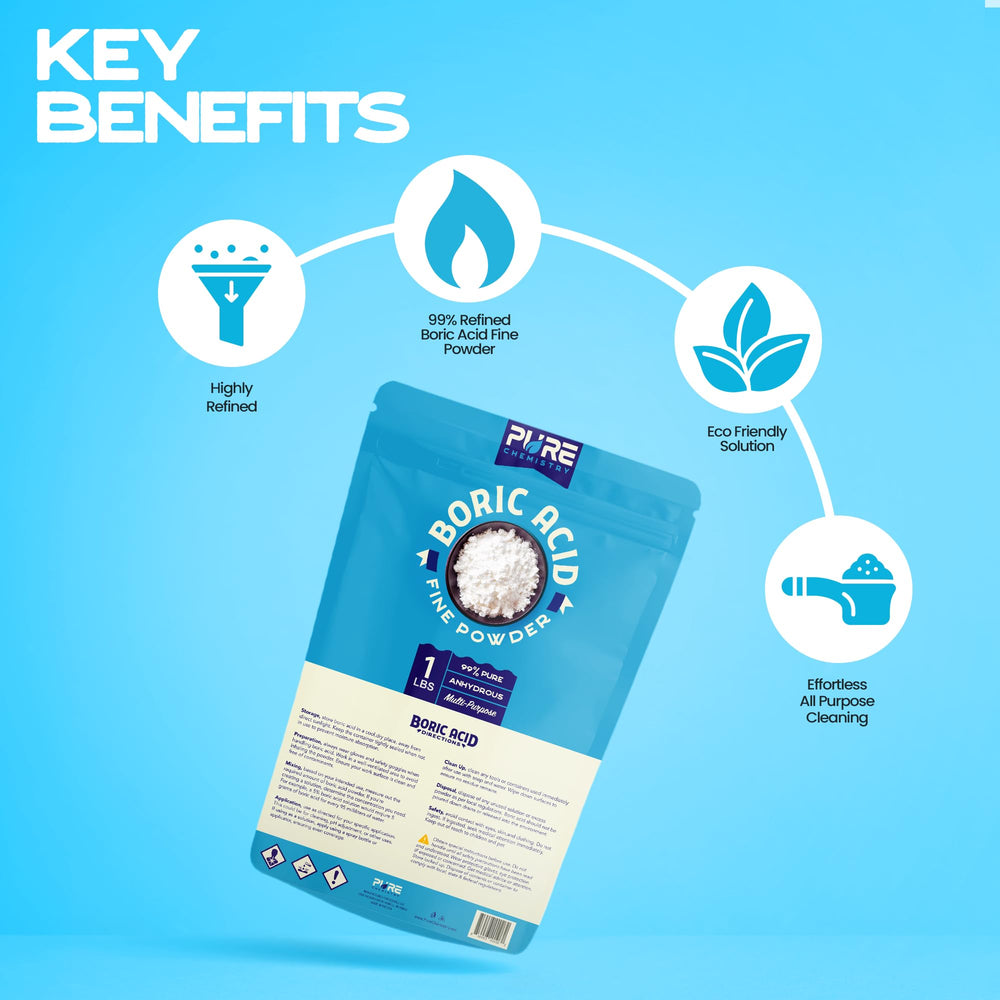 Ecoxall boric acid powder used as kitchen cleaner, removing grime from counters and appliances.