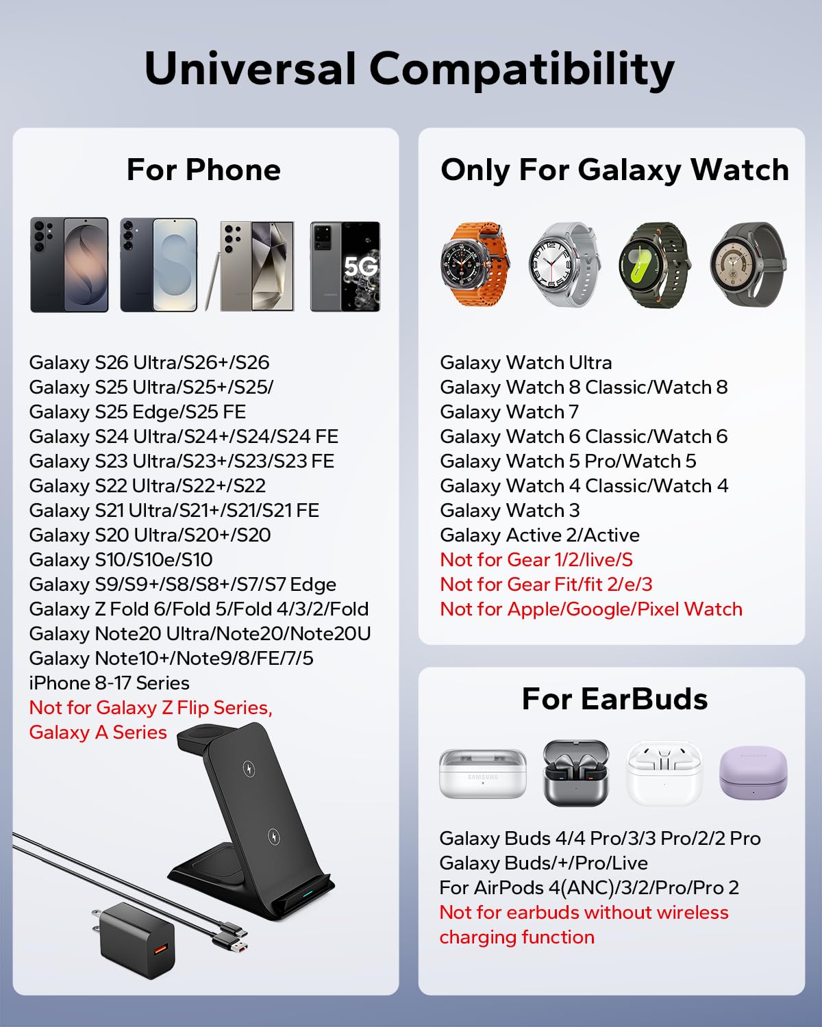 Eddibox safety features protect devices during wireless charging.