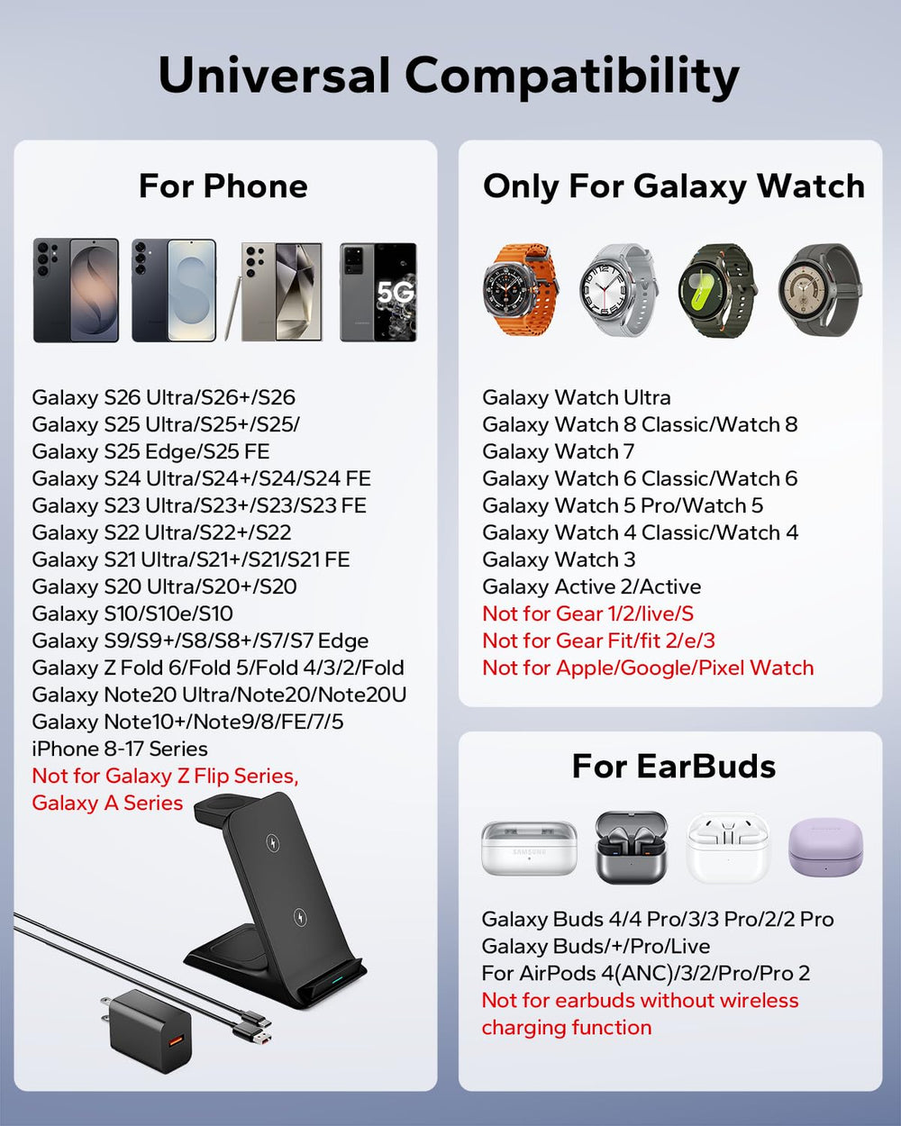 Eddibox safety features protect devices during wireless charging.