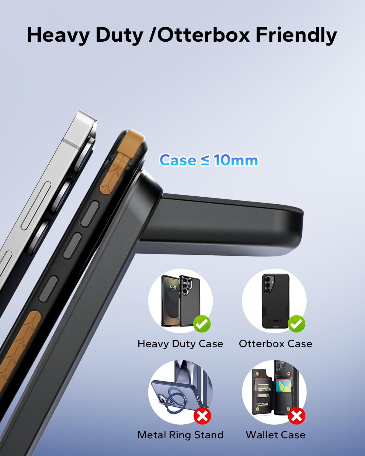 Eddibox wireless charger stand powers Samsung phone, watch, and buds together.
