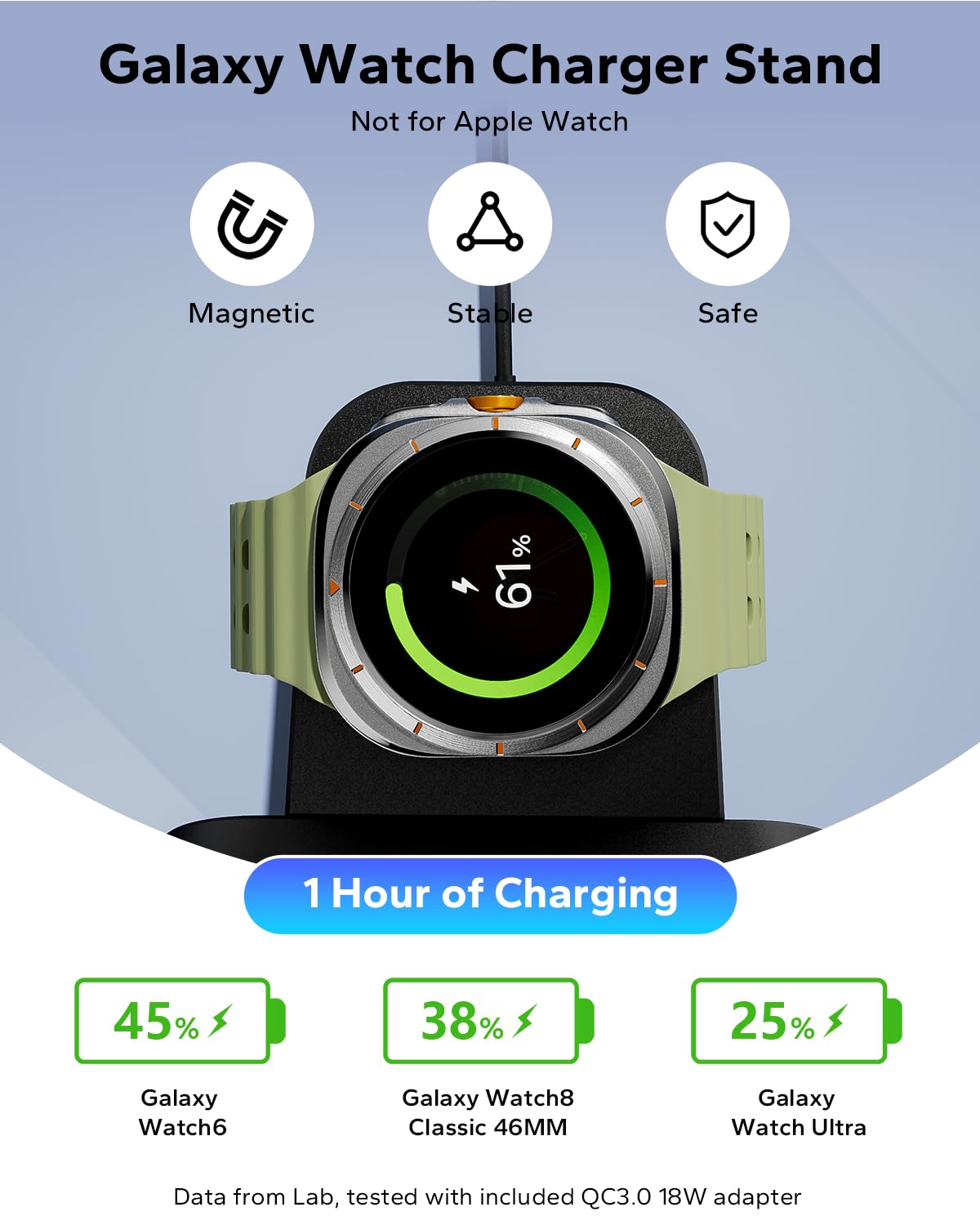Eddibox dual-coil design enables vertical and horizontal charging modes.
