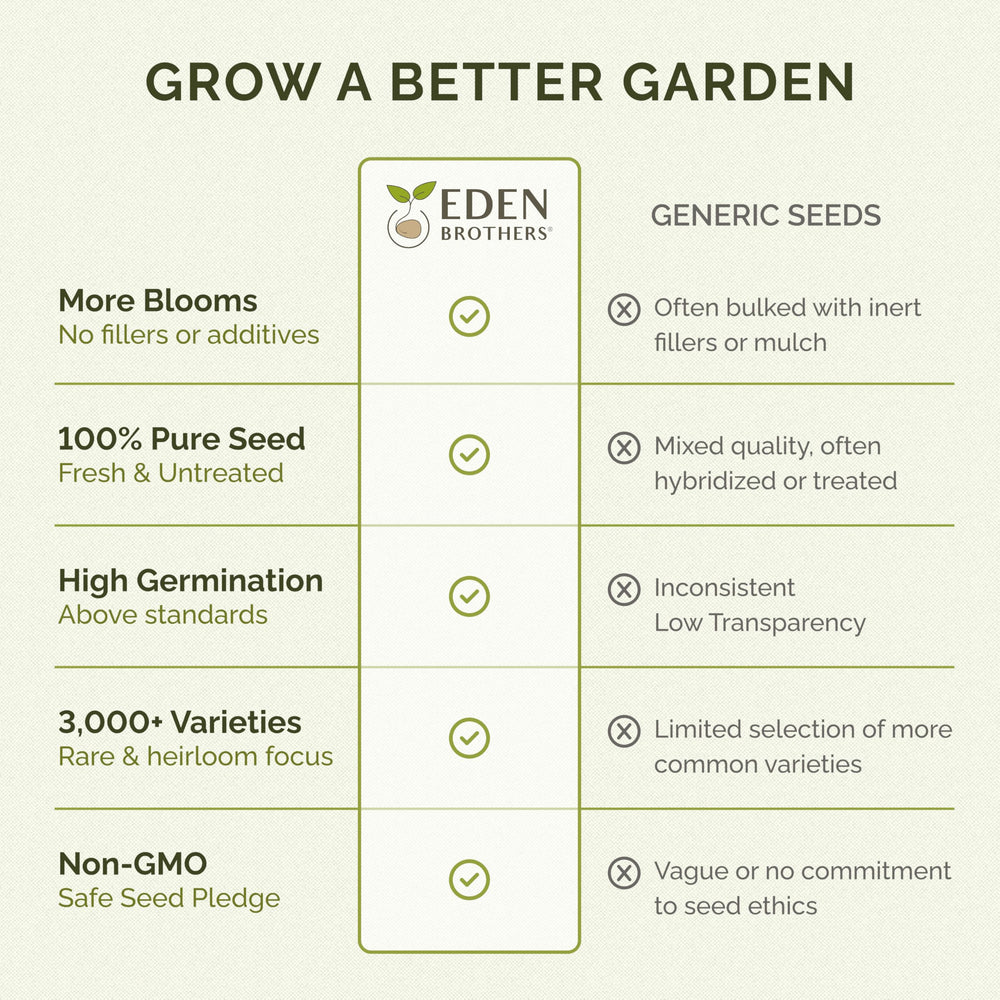 Eden Brothers spring-planting-guide-for-zones-3-10 with ready-to-grow seeds.