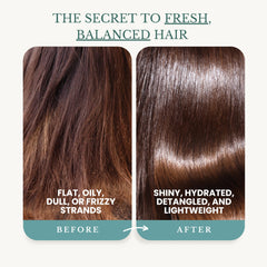 EDENIKA BOTANICALS peppermint shampoo label close-up highlights cleansing power