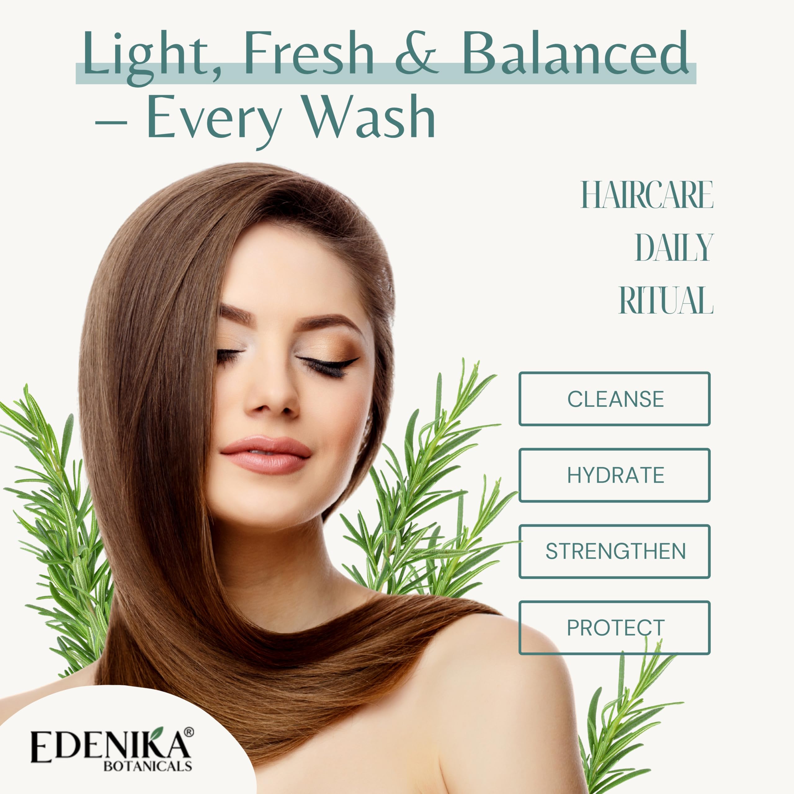 Edenika Biotin and botanical ingredients label emphasizes natural protection.
