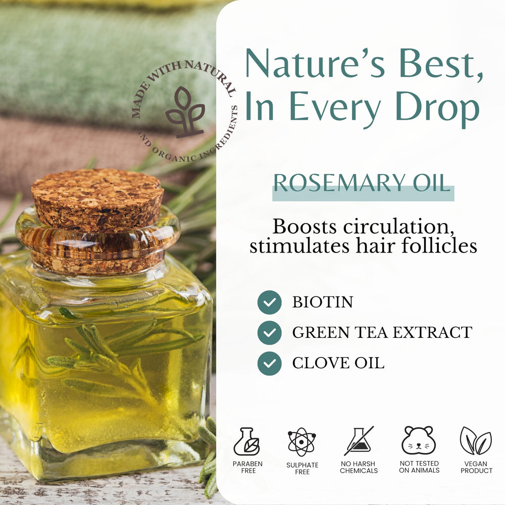 Edenika Rosemary Oil Conditioner side-view showcases rich hydrating formula for shiny hair.