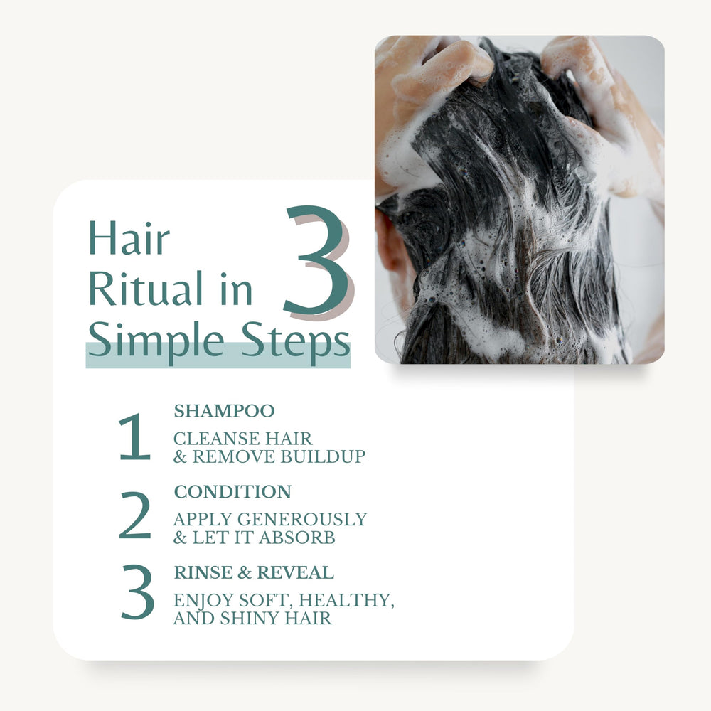 Edenika Rosemary Oil Shampoo & Conditioner set packaging highlights thinning-hair support.