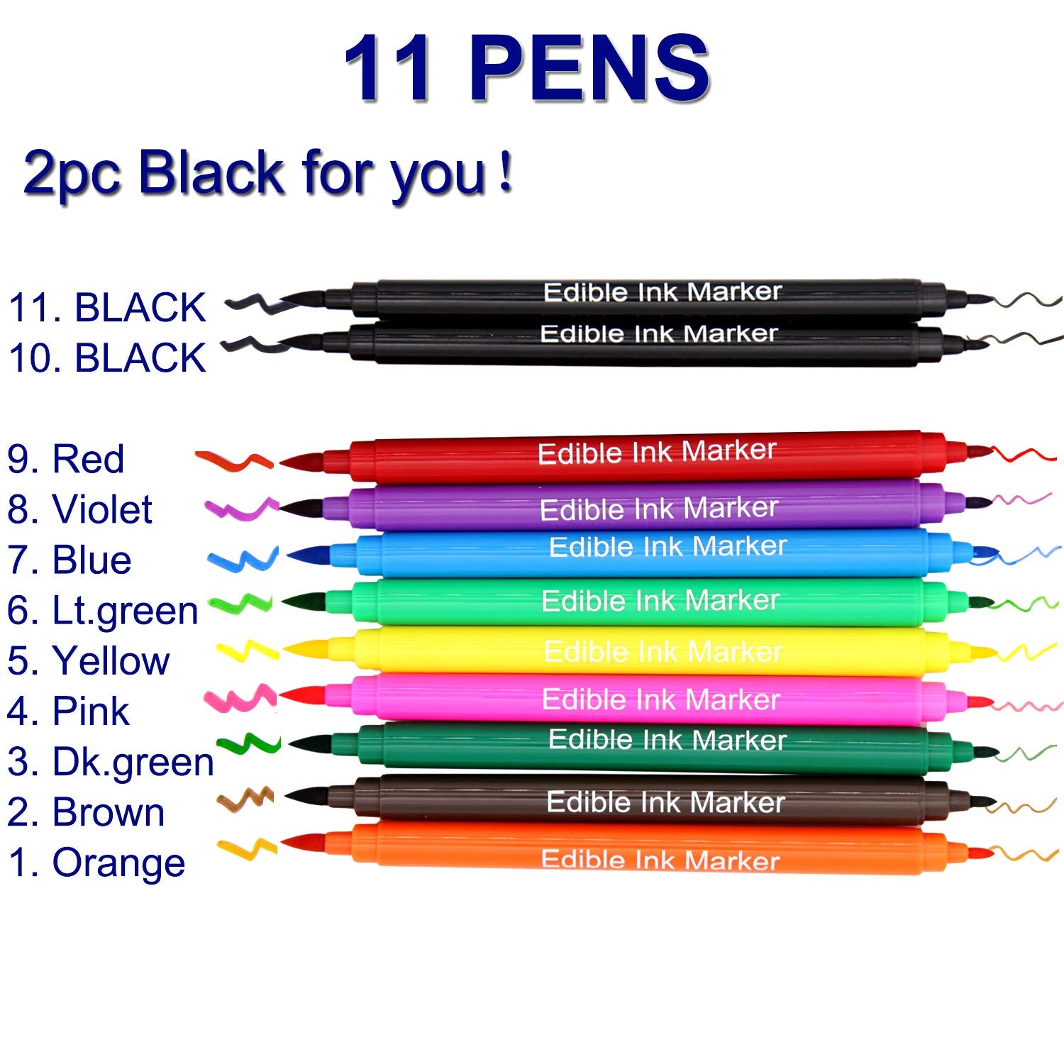 EdibleInk two black pens for outlining and detailing on cookies and cakes.