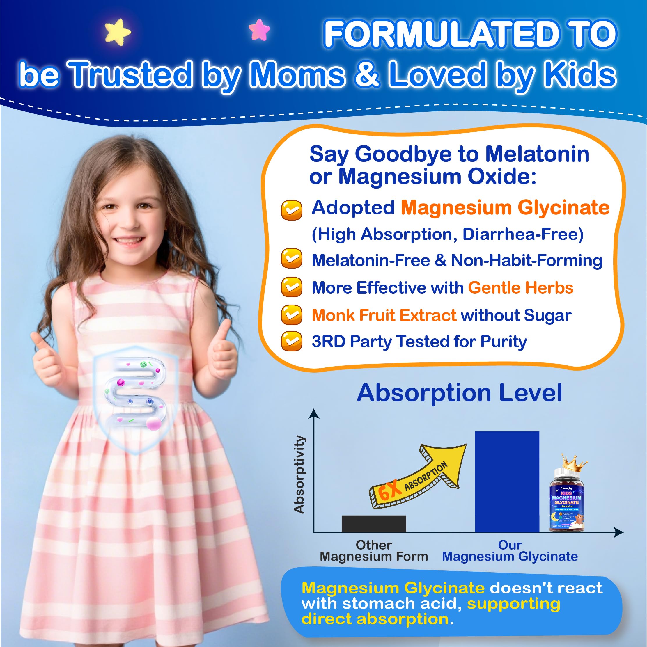 Edmmyliy Kids Magnesium Gummies packaging-inside shows convenient single gummy.
