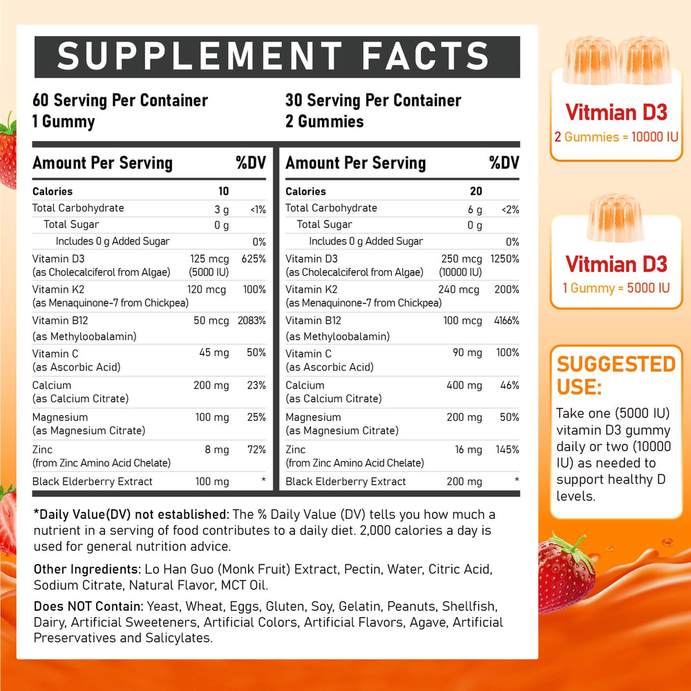 Edmmyliy Vitamin D3 K2 gummies ingredients label highlights bioavailable D3 and MK-7.