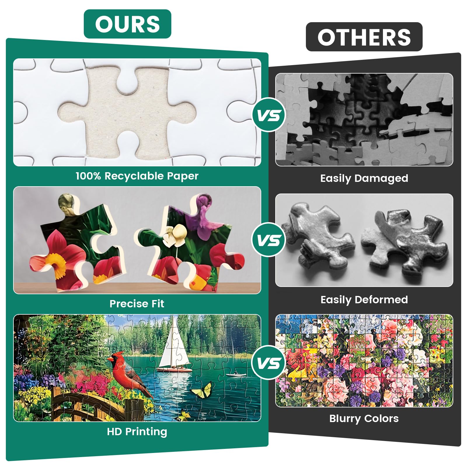 Edsjegn HD Printing puzzle—crisp details and vibrant colors on every piece.