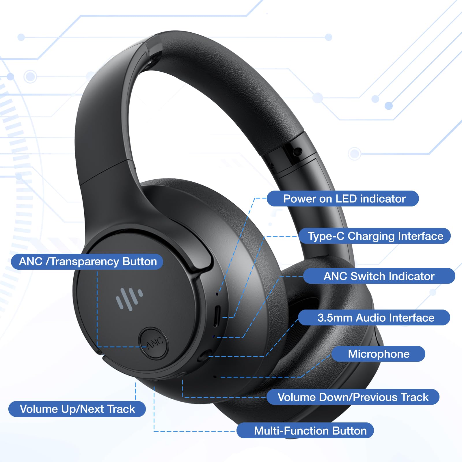 Eduiosma Hi-Res audio with deep bass enhances detailed music playback.