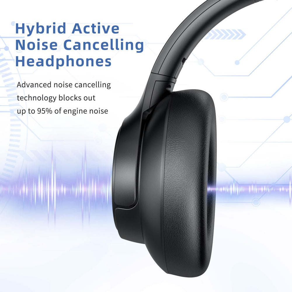 Eduiosma wireless over-ear headphones deliver stable Bluetooth streaming and hands-free calls.