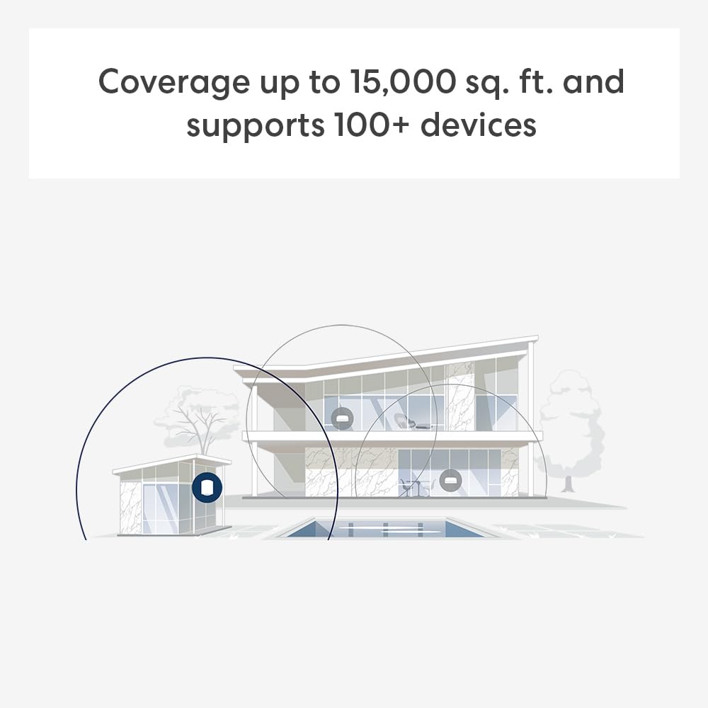 eero Outdoor 7 coverage map highlights broad yard reach
