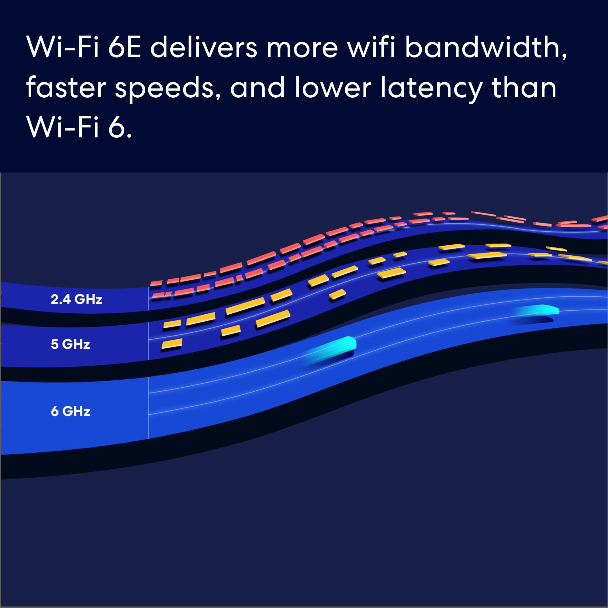 eero Pro 6E in use in living room for seamless streaming and gaming.