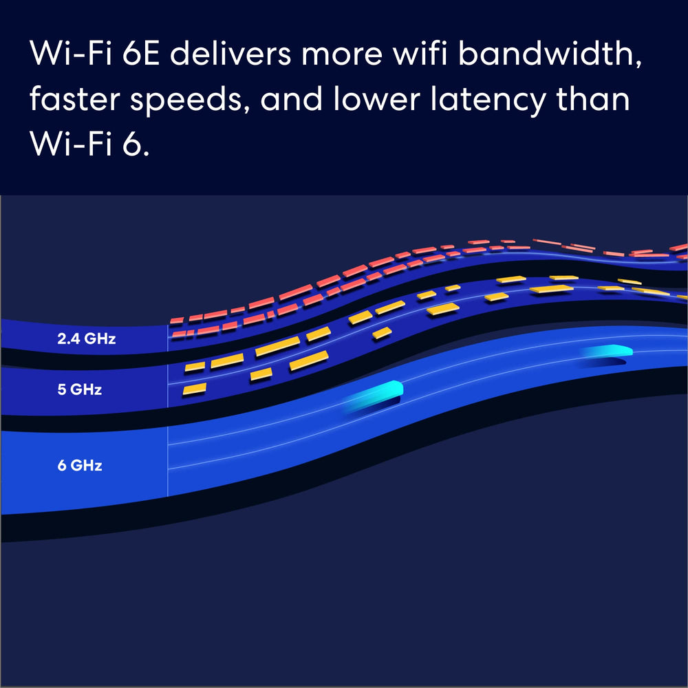 eero Pro 6E in use in living room for seamless streaming and gaming.