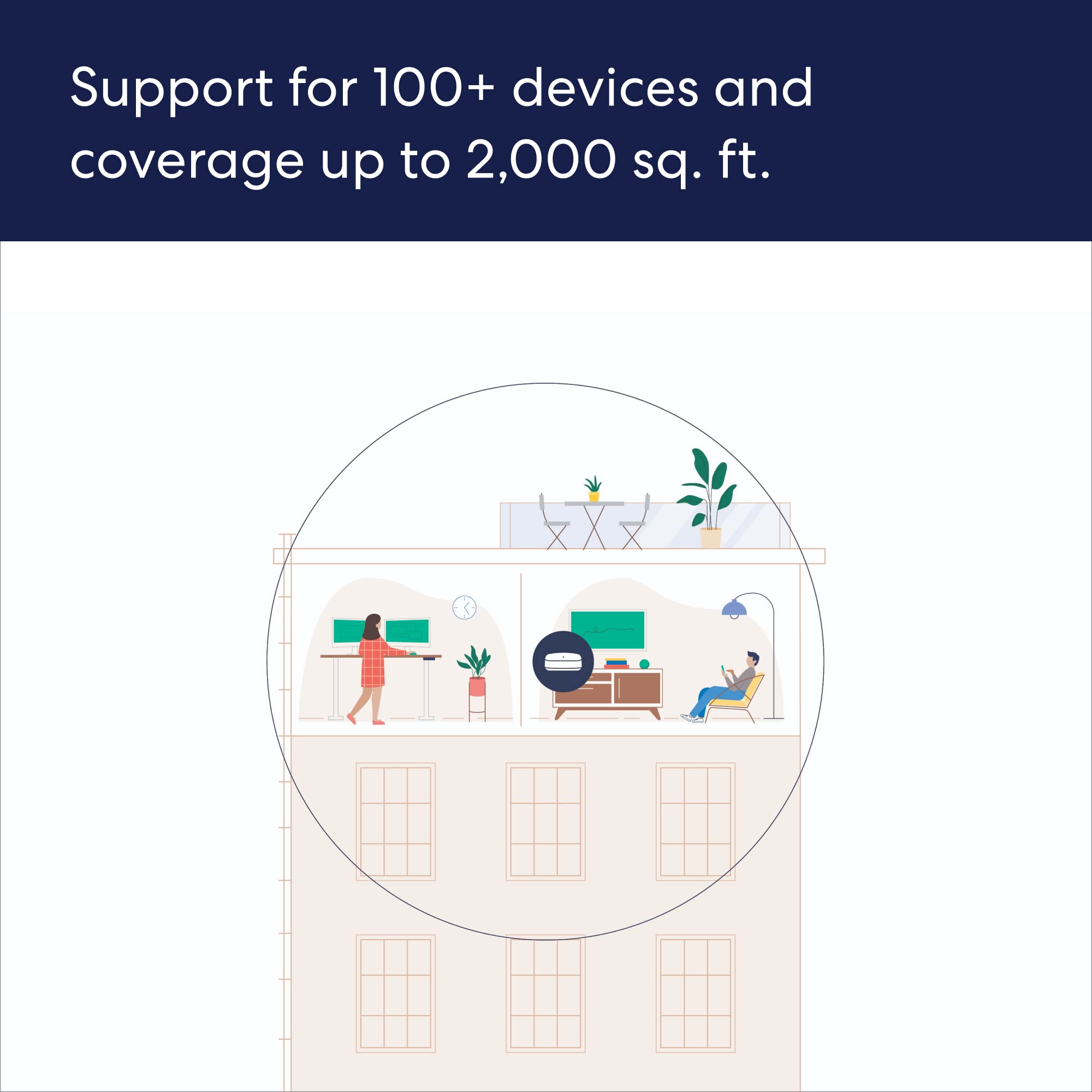 eero Pro 6E mesh coverage across two floors demonstrates TrueMesh strength.