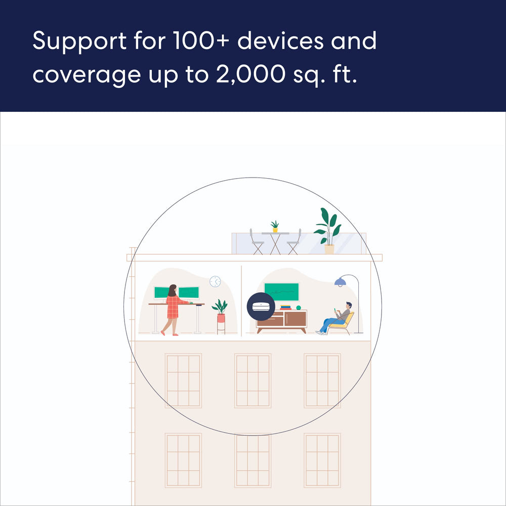 eero Pro 6E mesh coverage across two floors demonstrates TrueMesh strength.