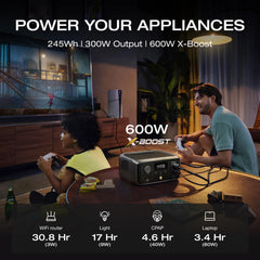 EF ECOFLOW River 3 solar input connection for charging