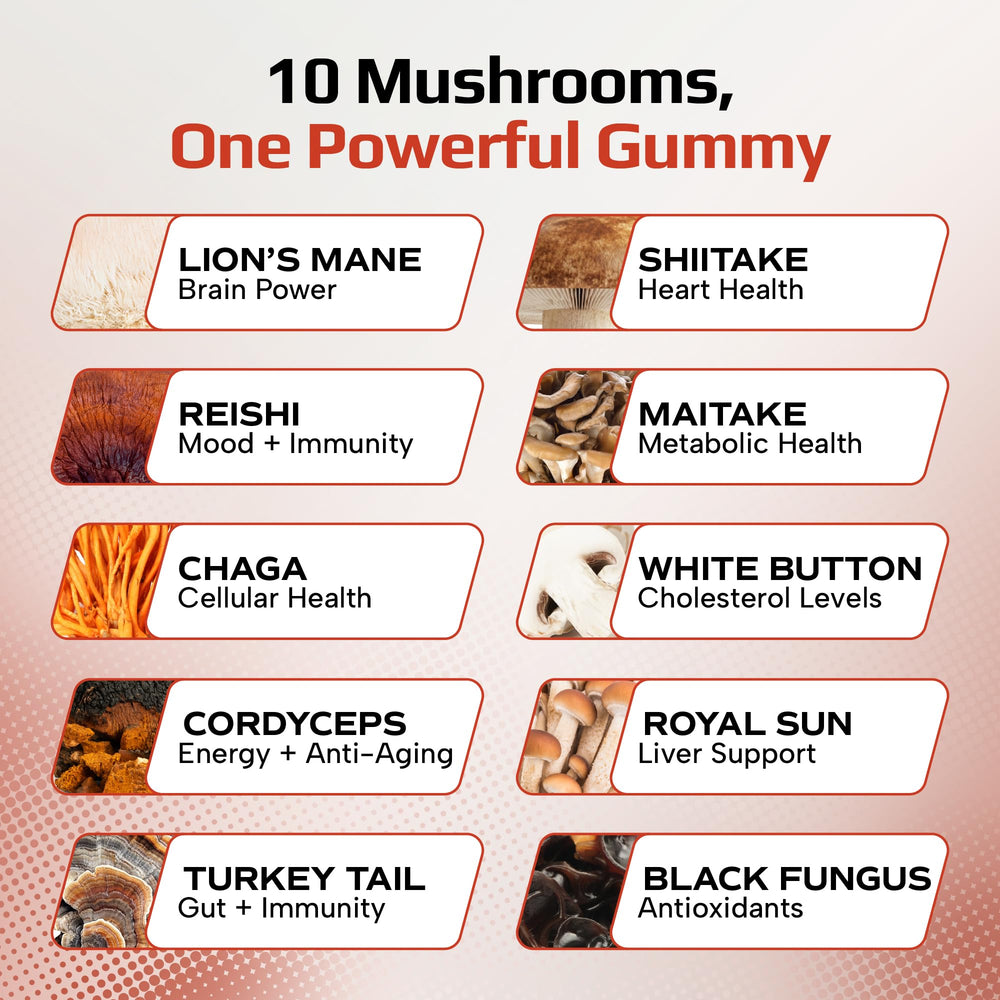 Effective Nutra Mushroom Gummies 10-mushroom blend highlights cognitive support potential.