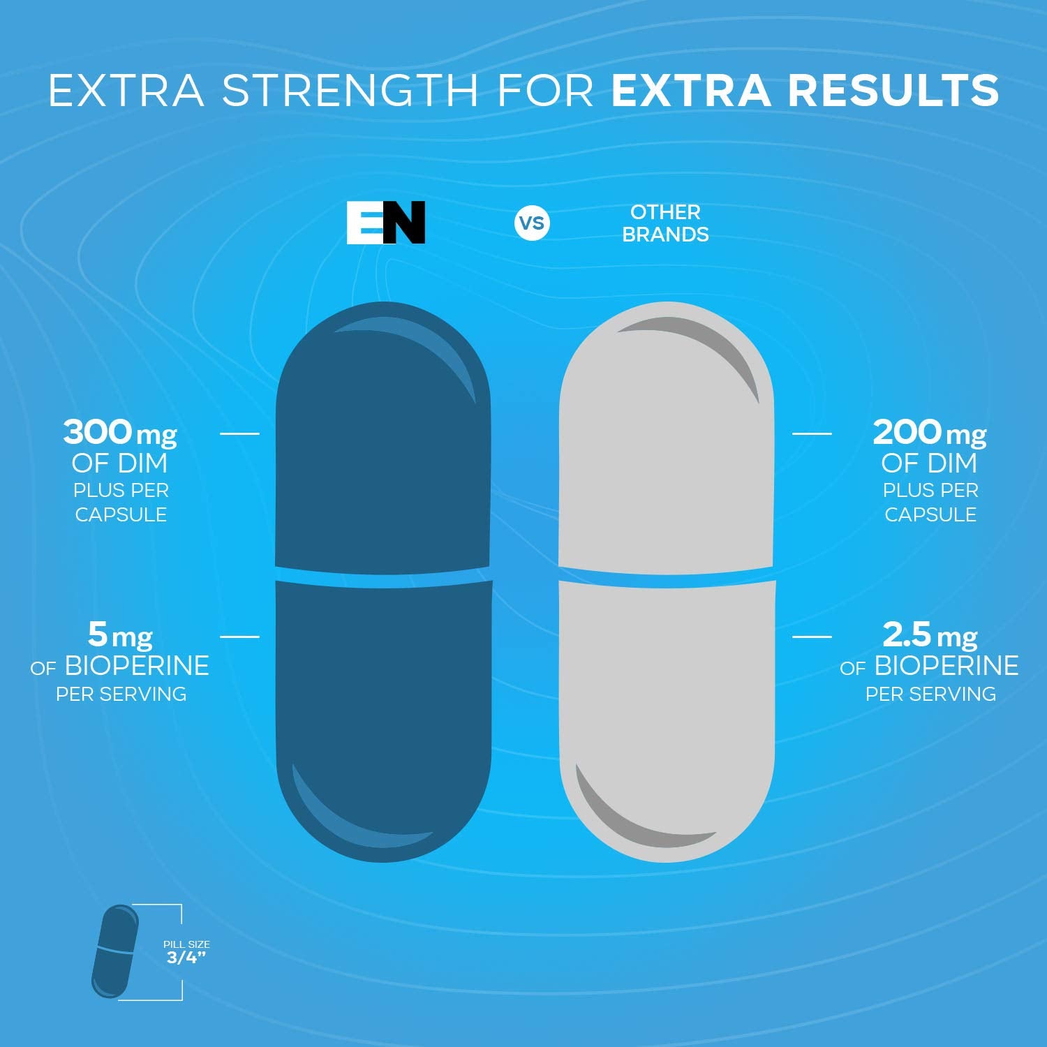 Effective Nutra vegan non-GMO packaging showcasing commitment to purity.