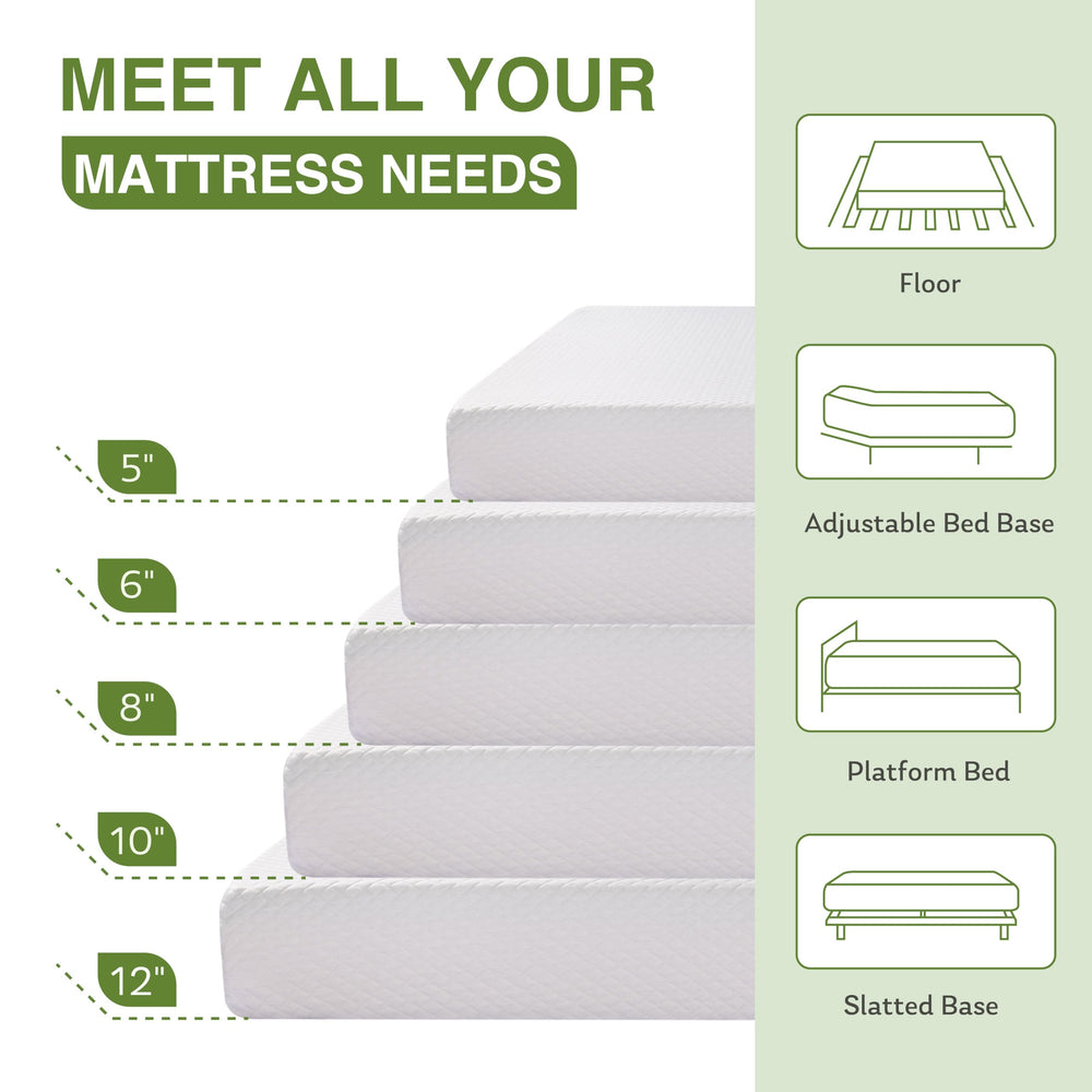 EGOHOME 75x38 inch twin mattress dimensions reference.