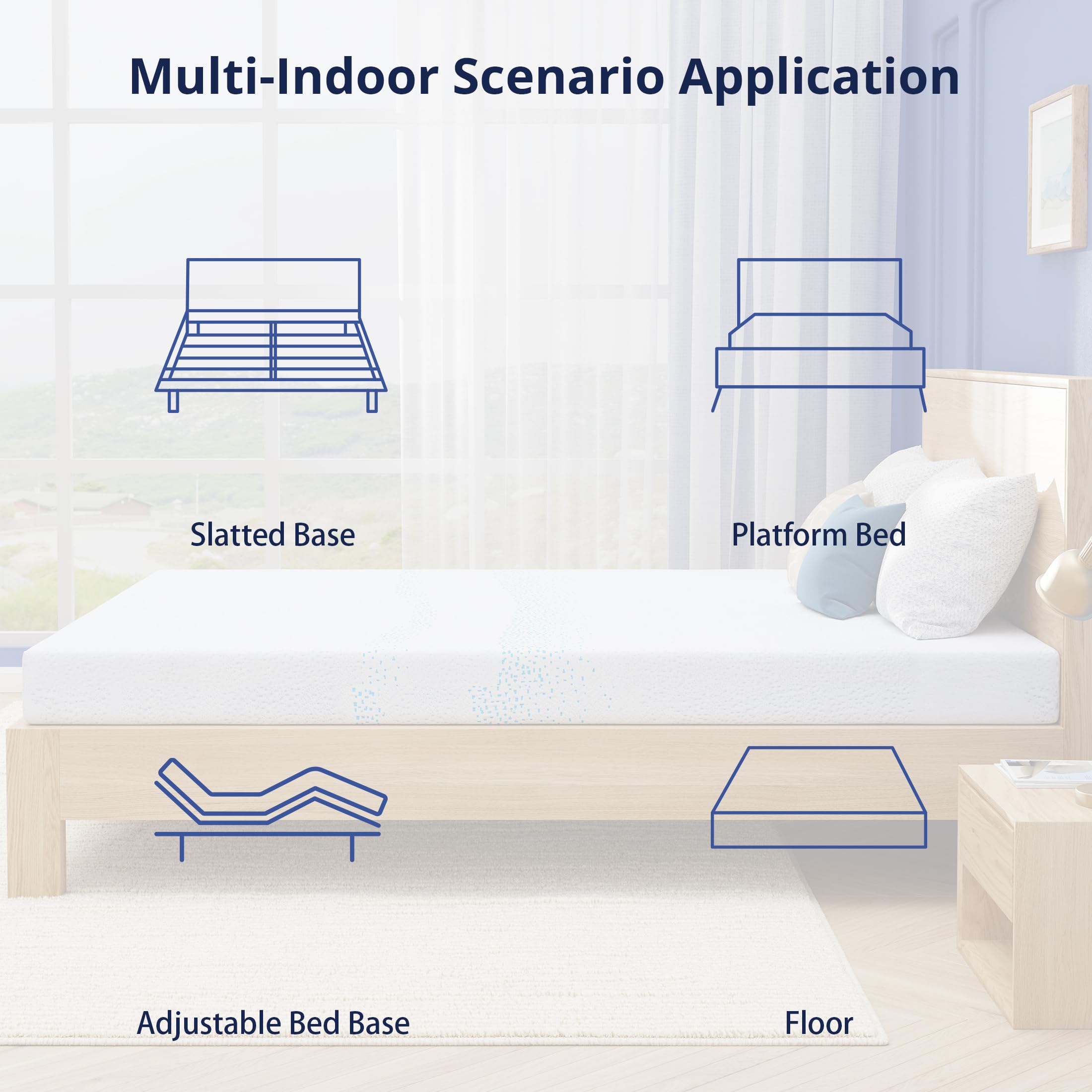 EGOHOME dimensions-75x38x6 label on packaging for room planning.