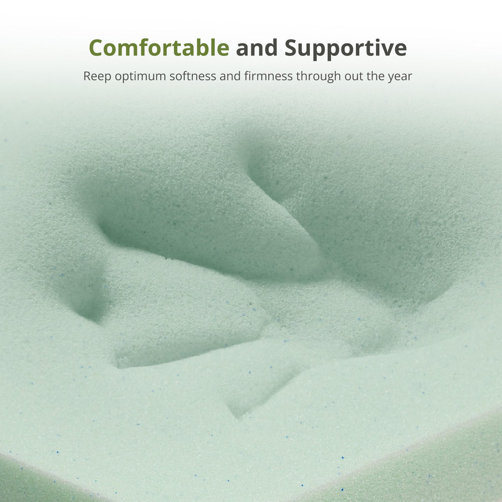 EGOHOME fiberglass-free inner cover for safe, clean use.